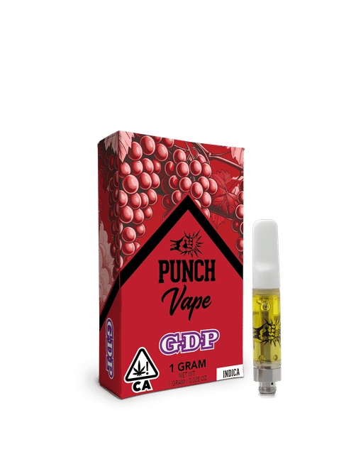 GDP Cartridge