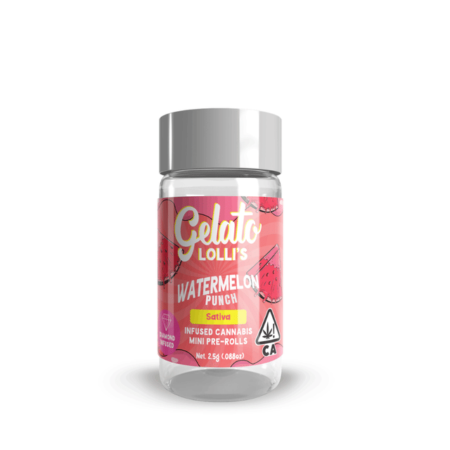 Gelato: Watermelon Punch