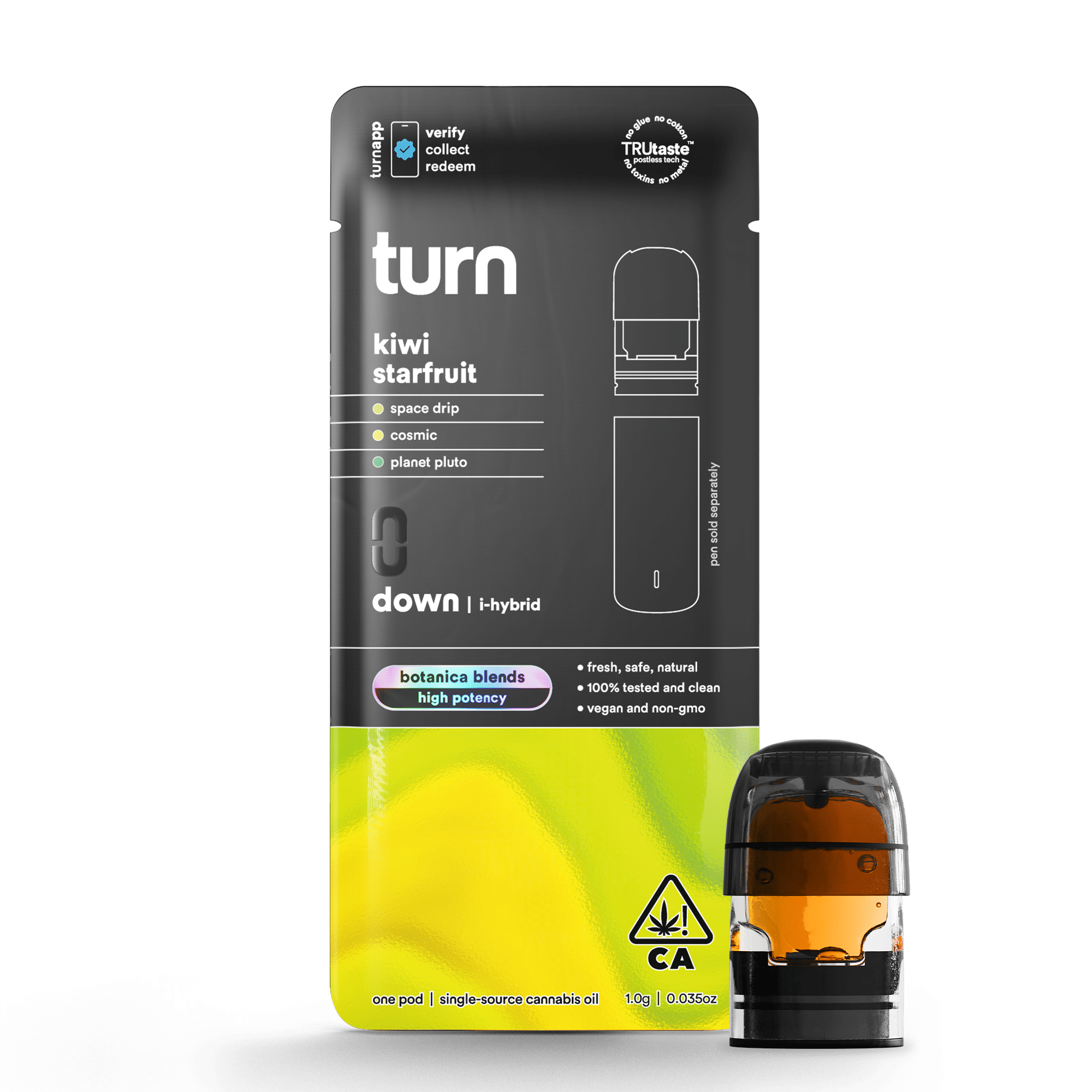 turn: Kiwi Starfruit