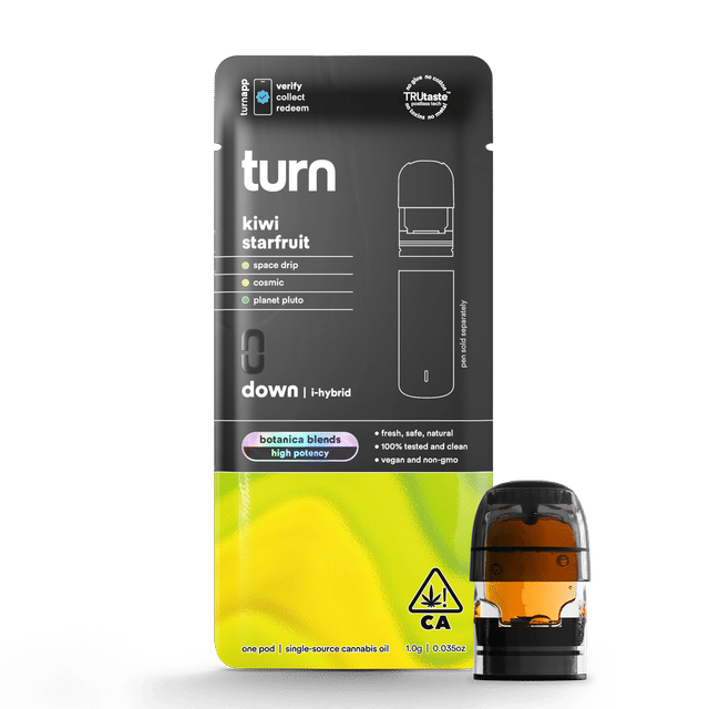 turn: Kiwi Starfruit