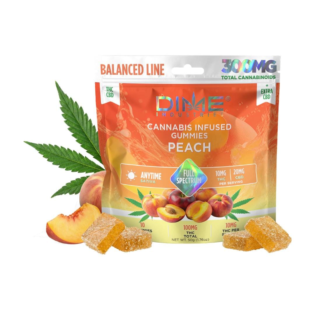 Dime Industries: Peach / Dime