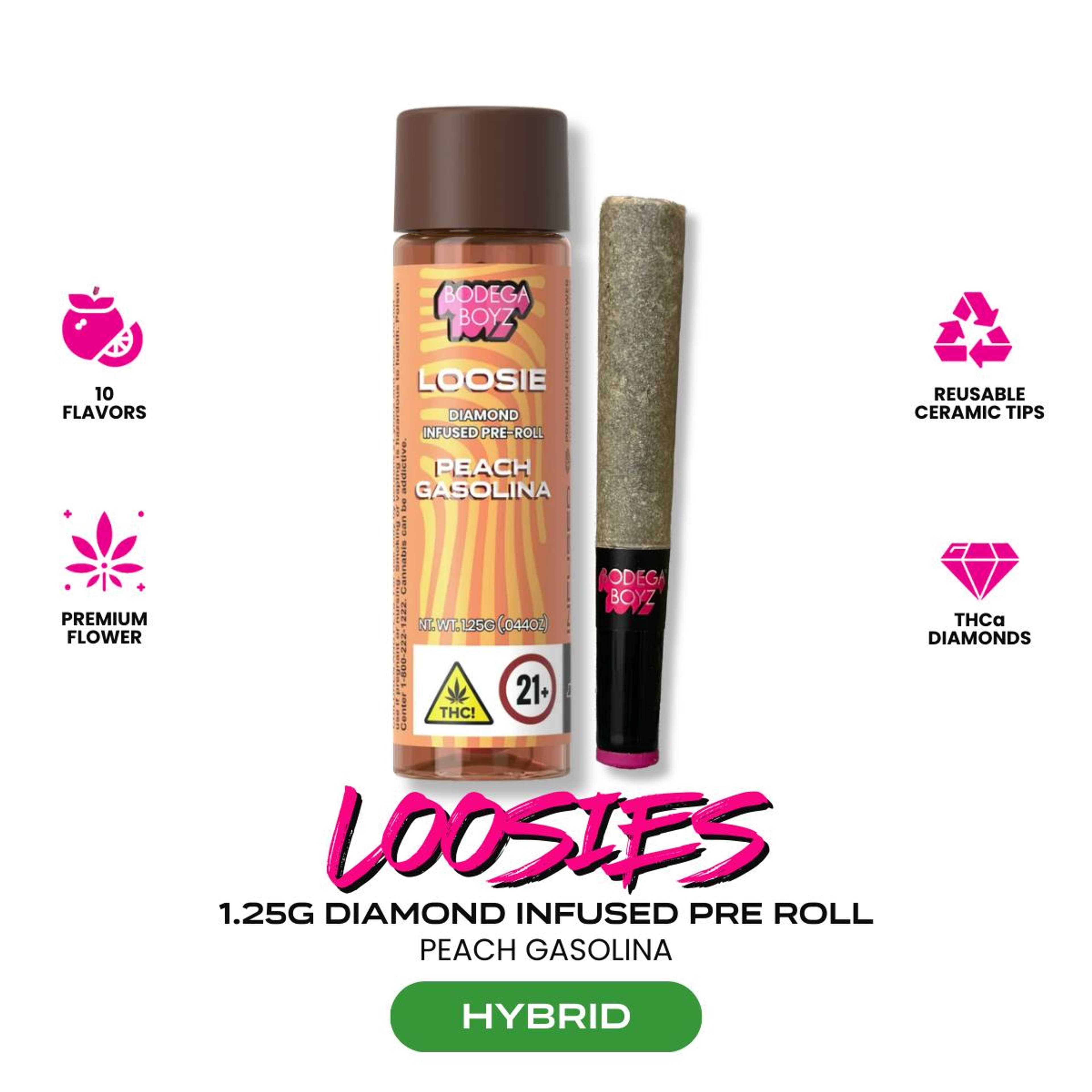 Bodega Boyz | Infused Pre-Roll | 1.25 g | H | Peach Gasolina - Bodega Boyz - - $11.57 - Pre-Rolls