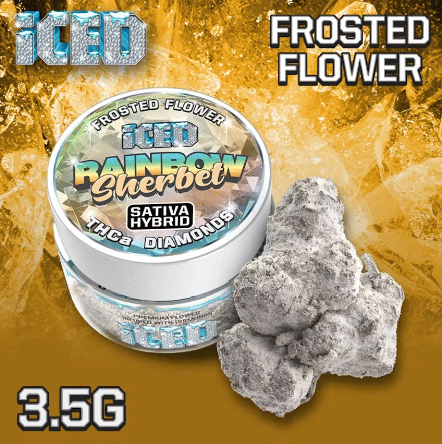 ICED — Rainbow Sherbet - Frosted