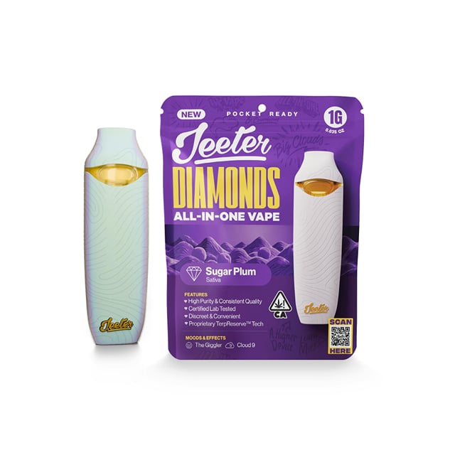 Sugar Plum | 1G Liquid Diamonds AIO