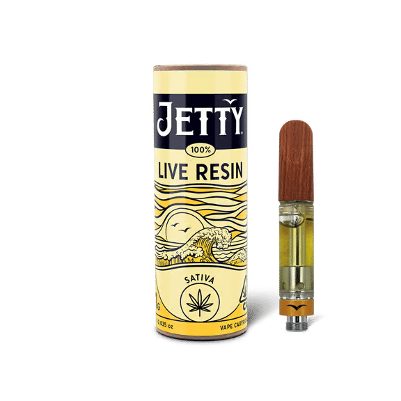 Jetty Extracts: Tahoe Tropics
