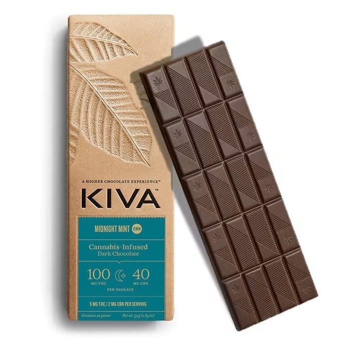 Kiva: Midnight Mint Dark