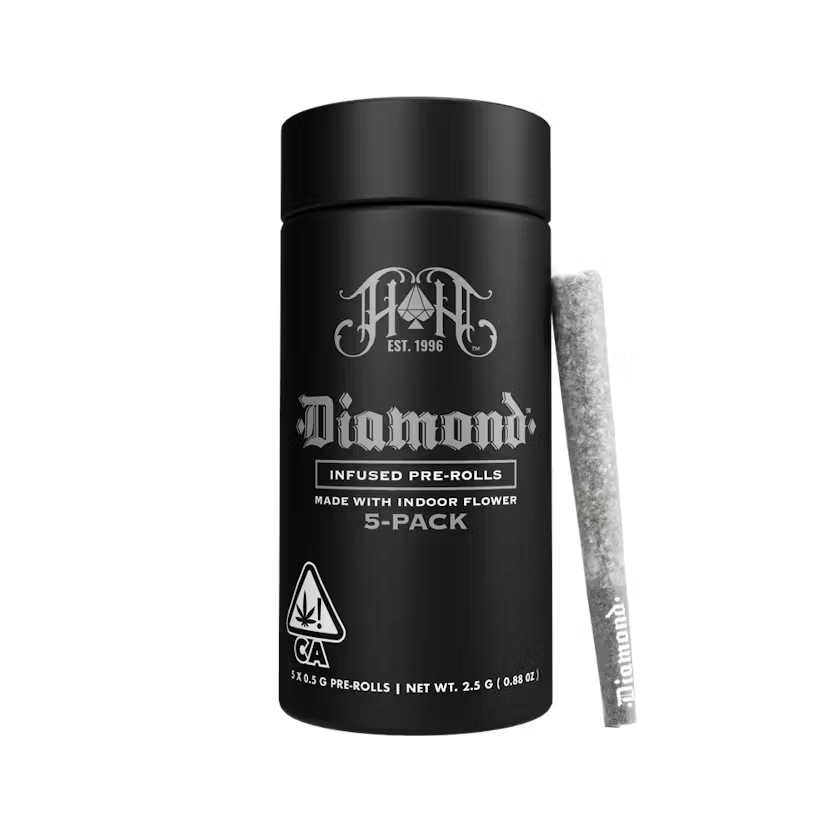 Heavy Hitters: Black Cherry Gelato
