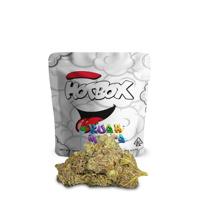 Hotbox: Sales Floor