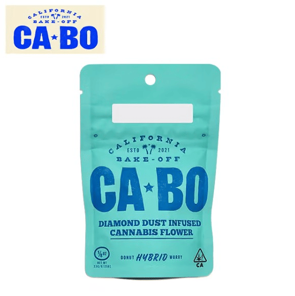 Cabo: Roseberry Fog