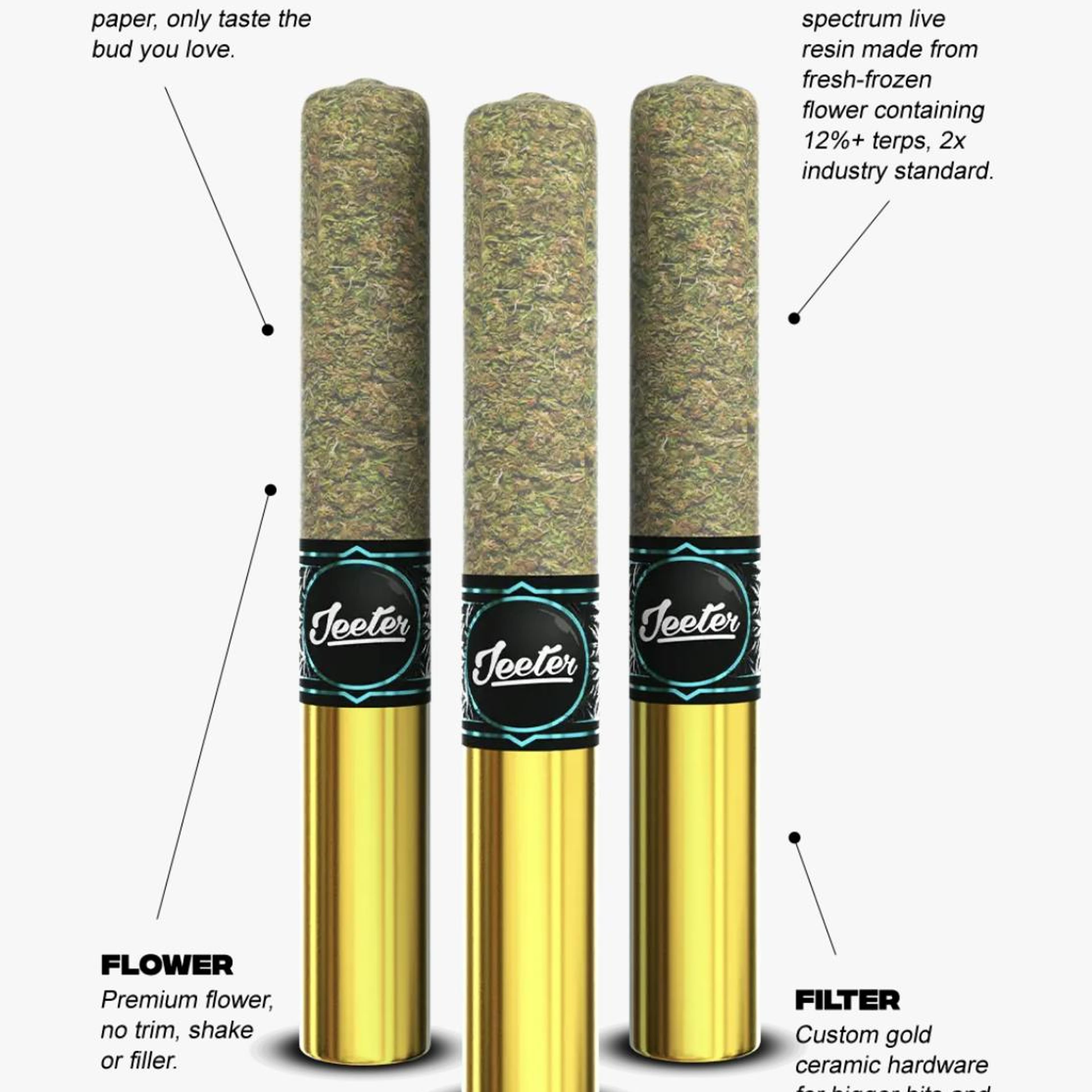 Jeeter Resin Cannons 0.5G x 3 Prerolls Wedding GLTO - Jeeter - - $30 - Pre-Rolls