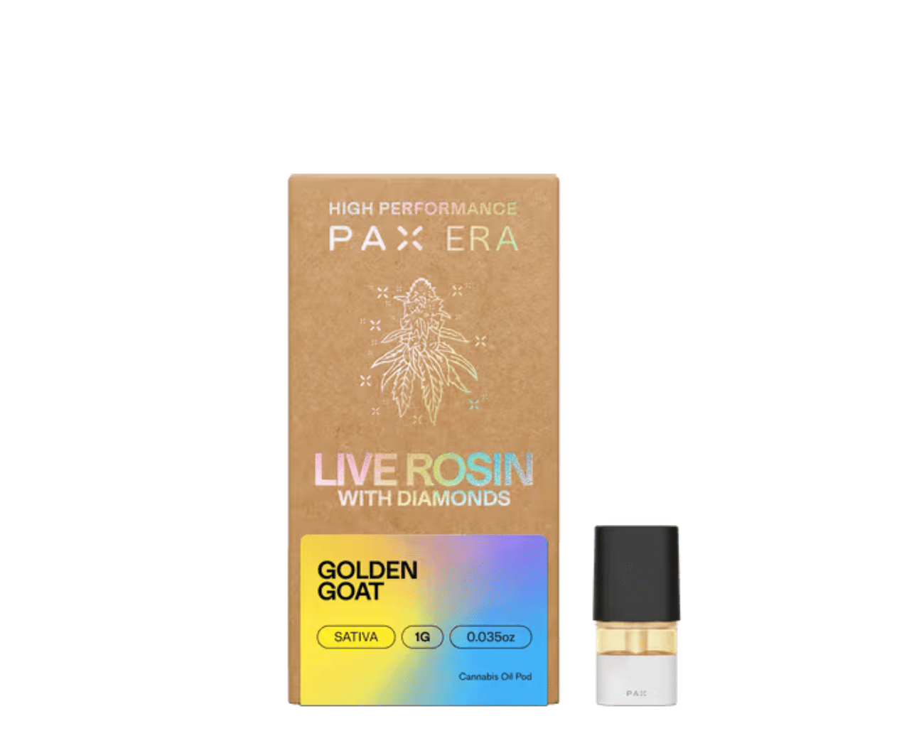 PAX: Era Golden Goat