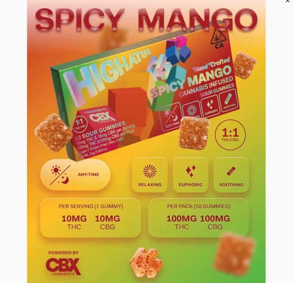 Highatus: Spicy Mango - Sour