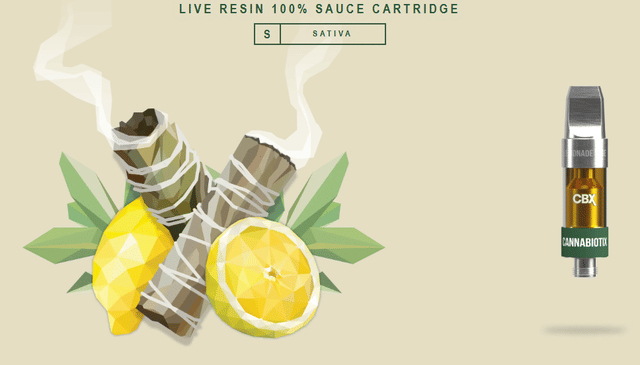 Cannabiotix: Lemonade Sage