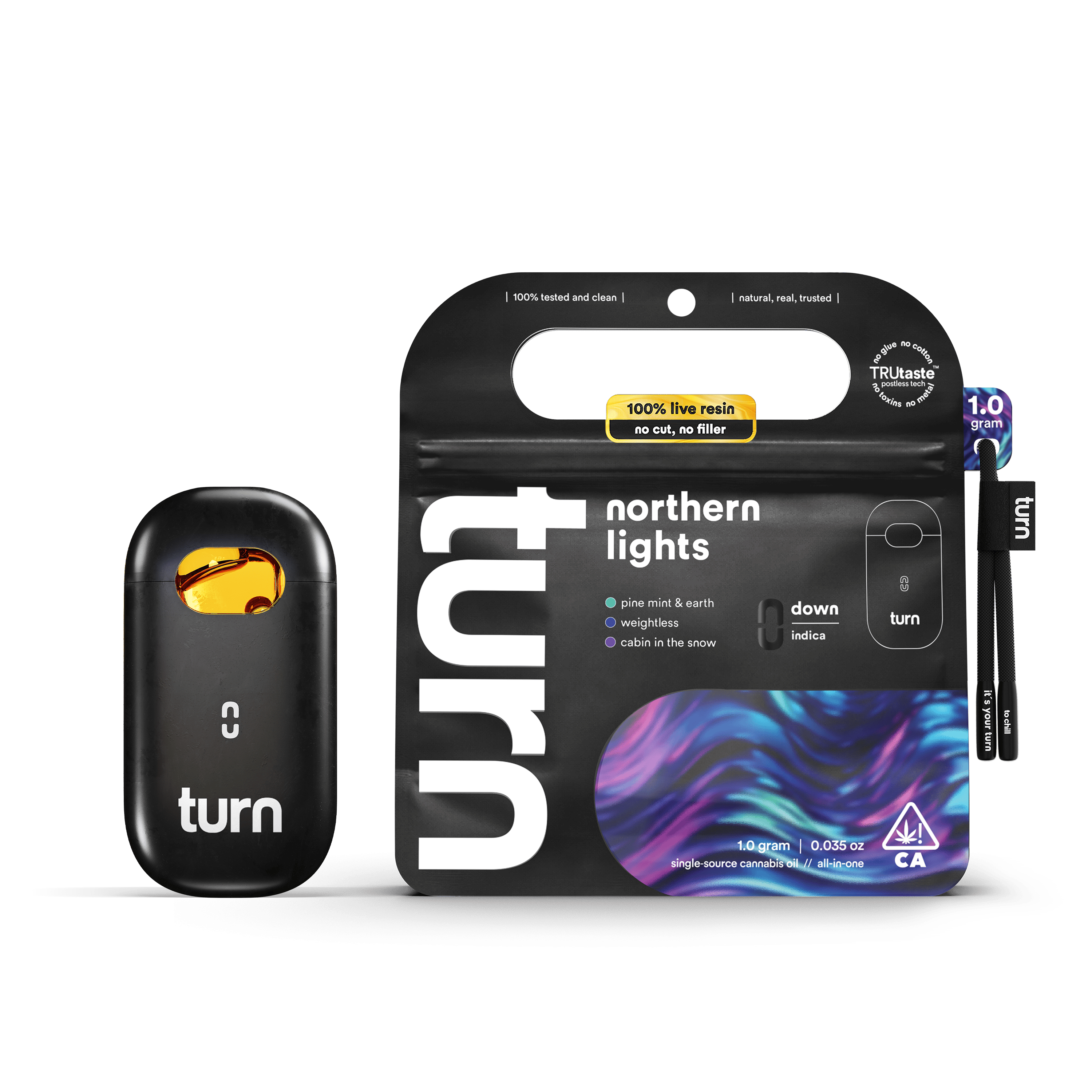 turn: Northern Lights Turnone