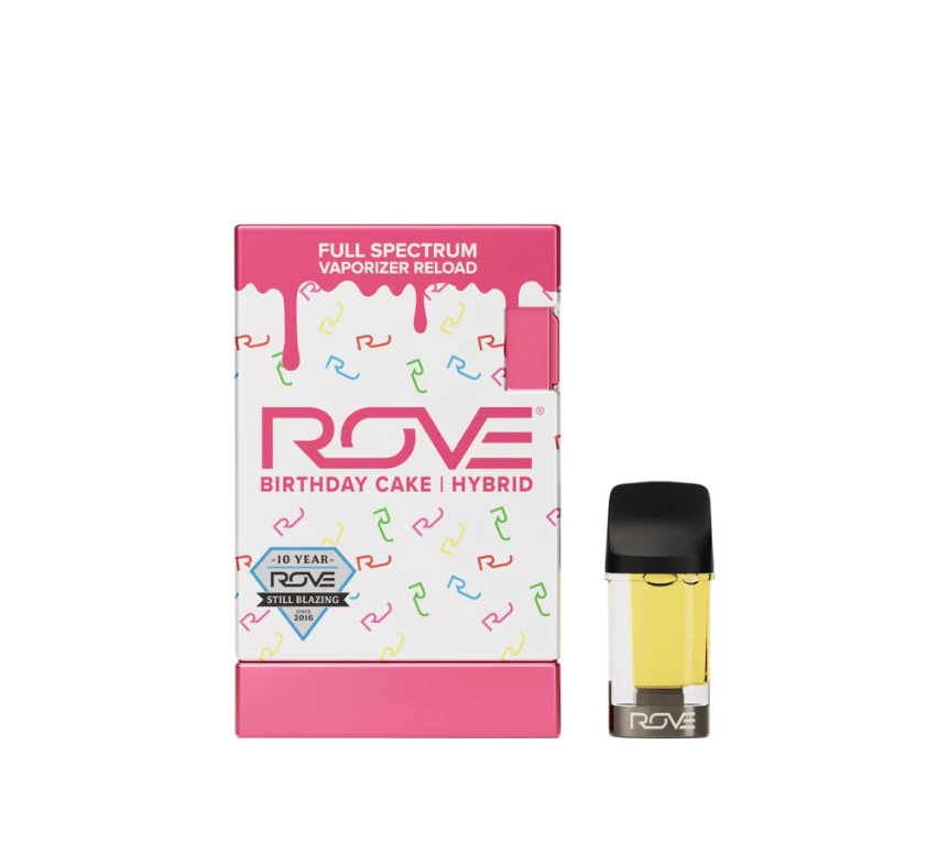 ROVE: Birthday Cake Reload