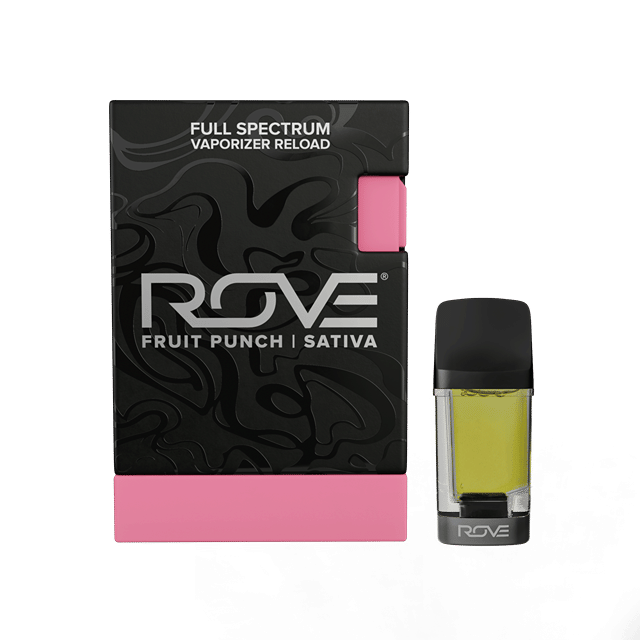 Fruit Punch | 1g Live Resin Pod