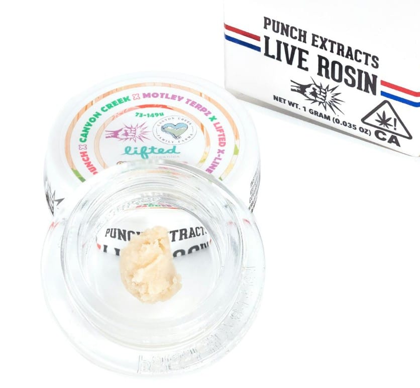 Punch Extracts: Peel Out - Tier 4