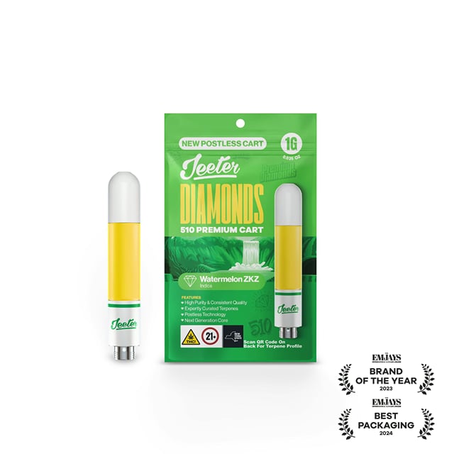 Watermelon ZKZ | 1g Diamond Cartridge
