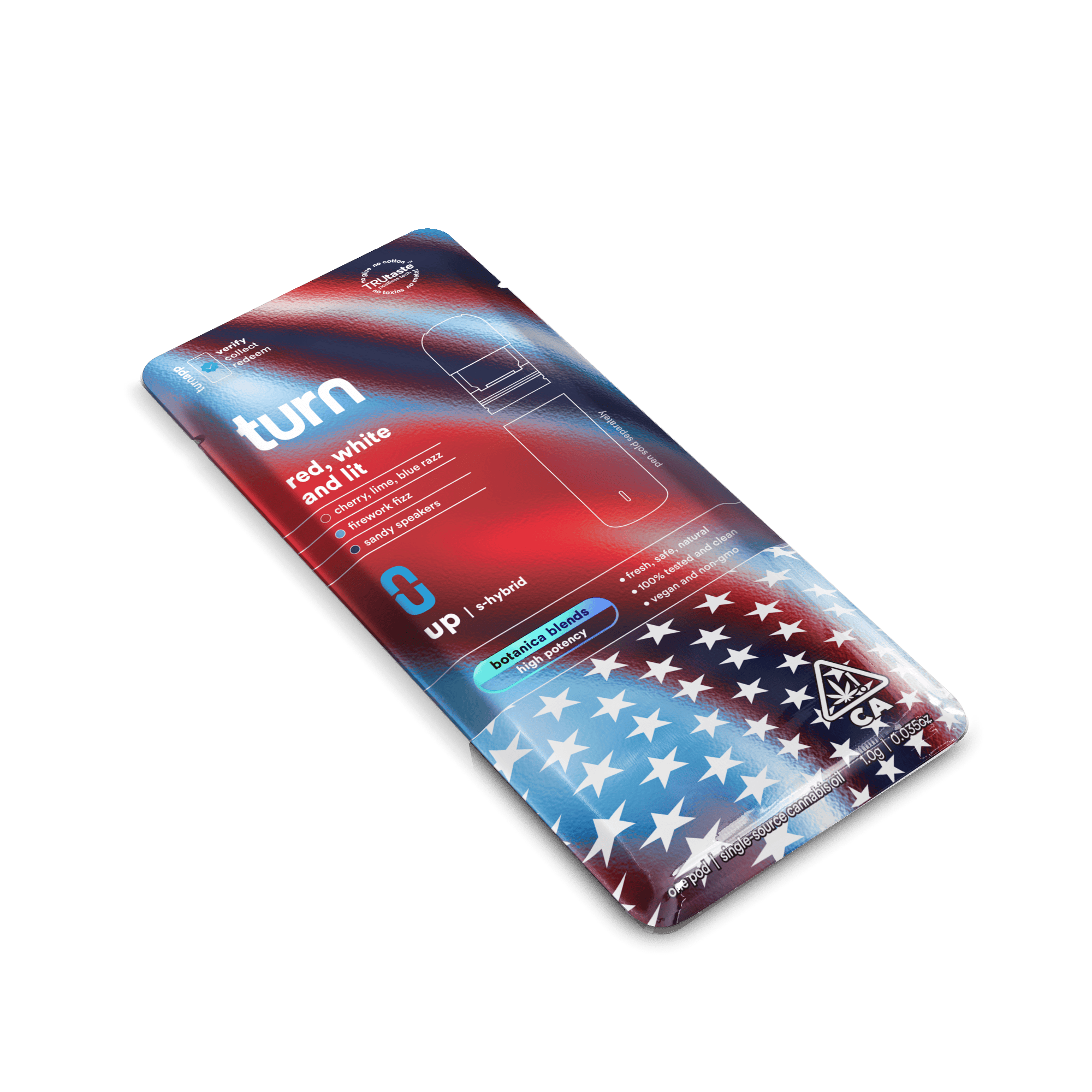 turn: Red, White And Lit Botanica Blends