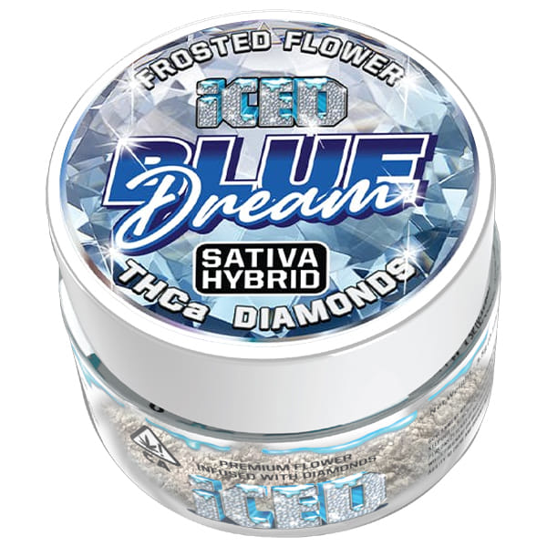 ICED: Blue Dream