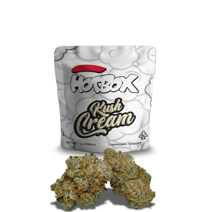 Hotbox: Sales Floor