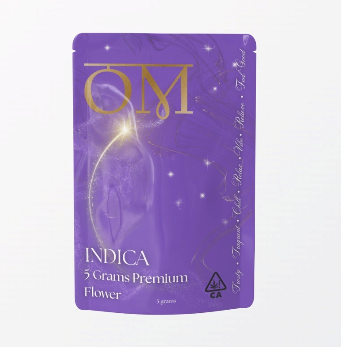 OM: Blueberry Mojito