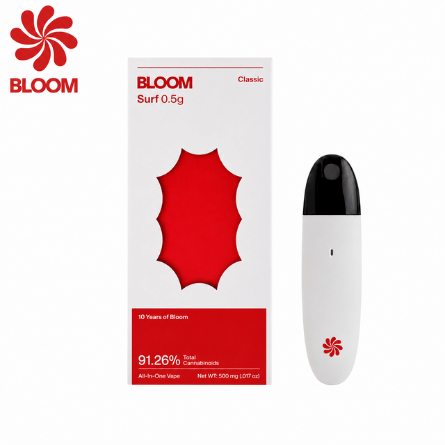 BLOOM: Guava Belts - Surf