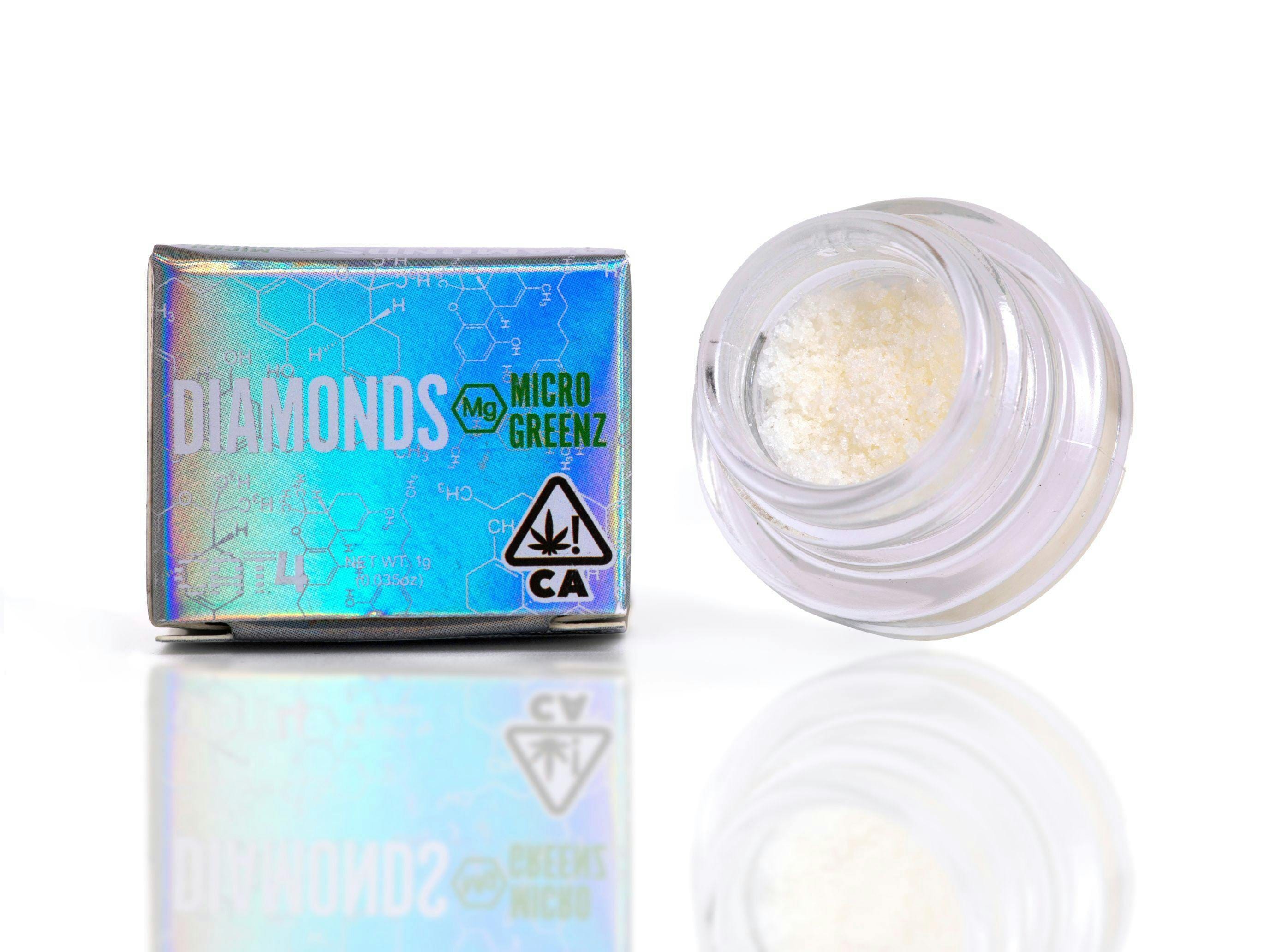 Micro Greenz: Blue Dream
