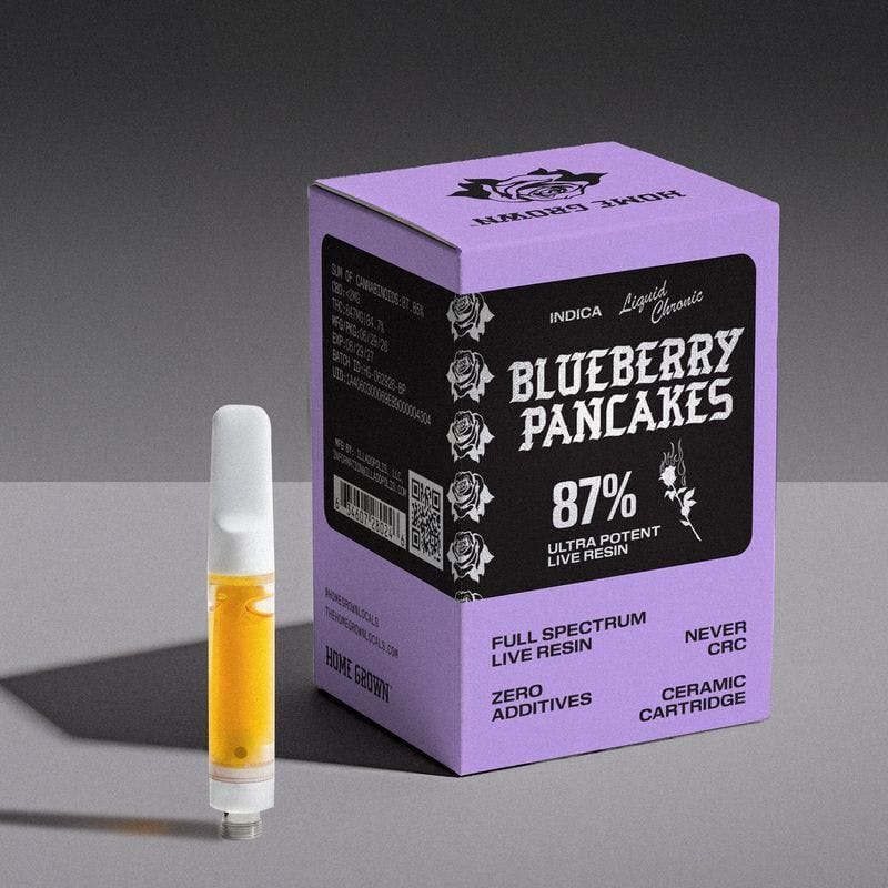 Home Grown: Blueberry Pancakes