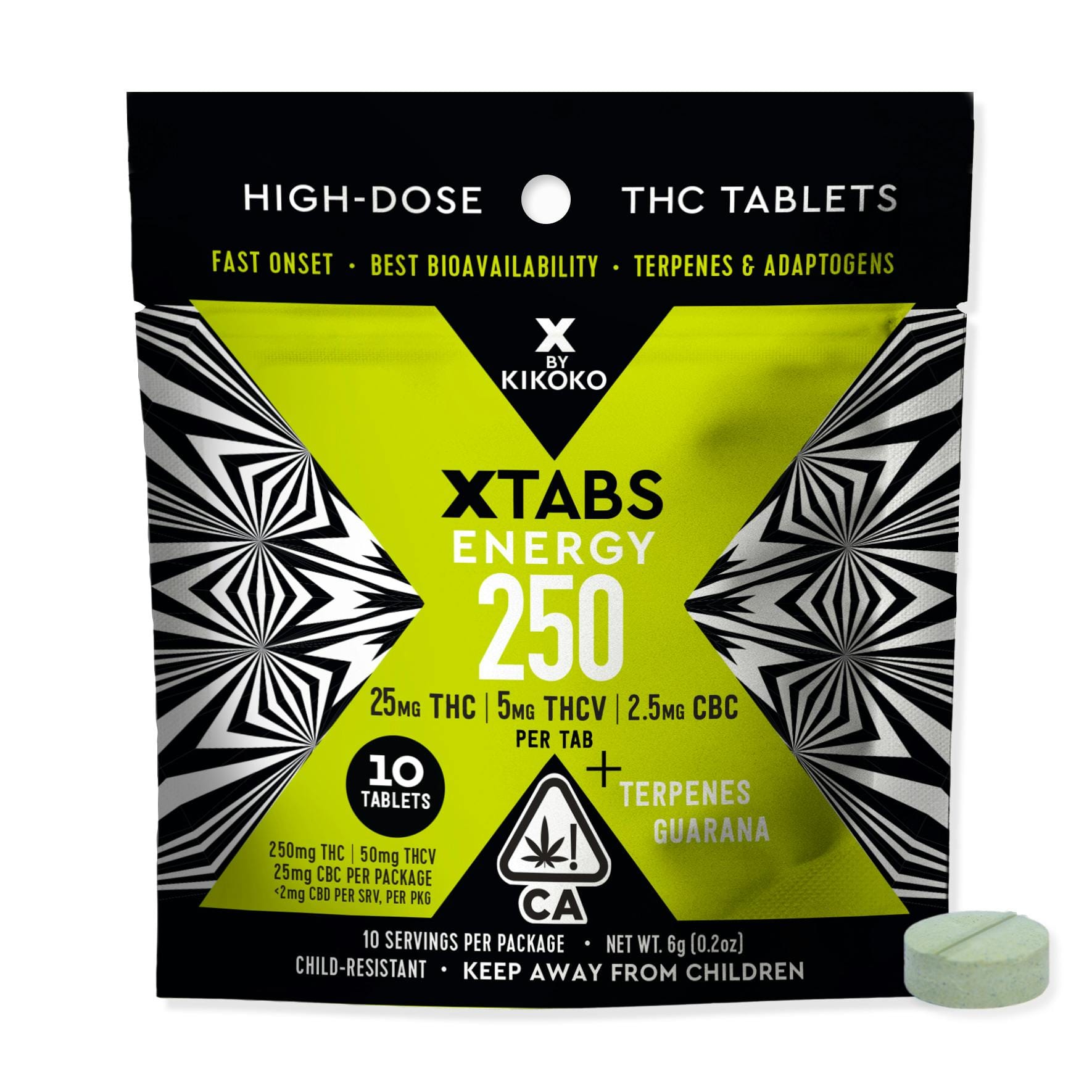 KIKOKO: Xtabs - Energy