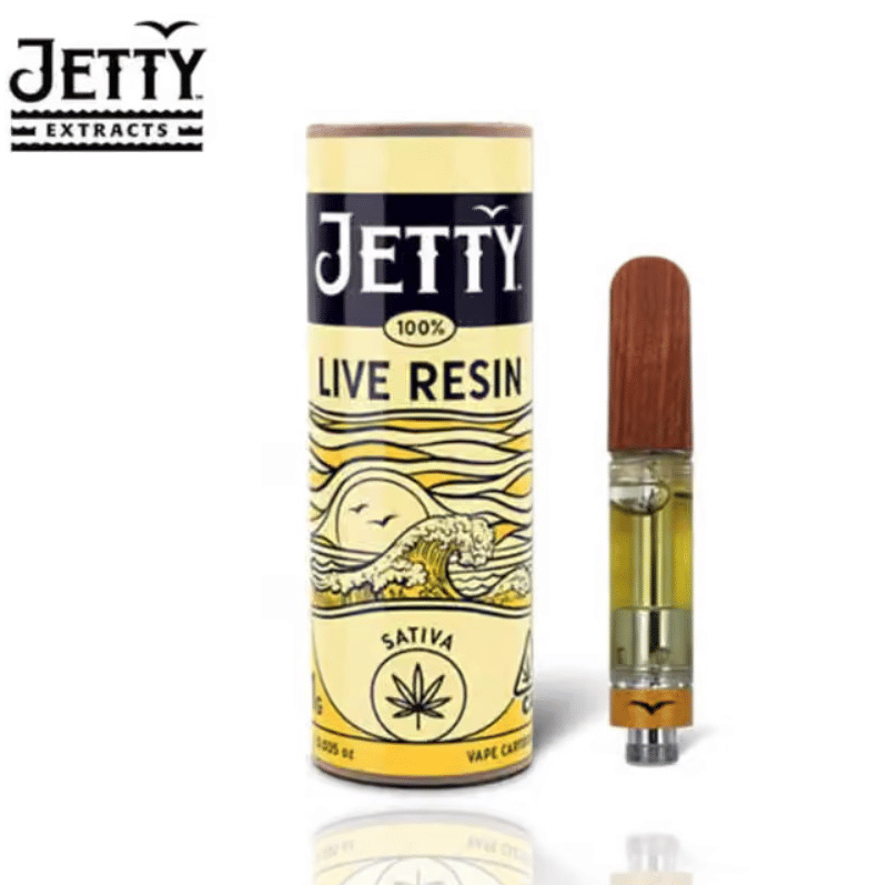 Jetty Extracts: Tahoe Tropics