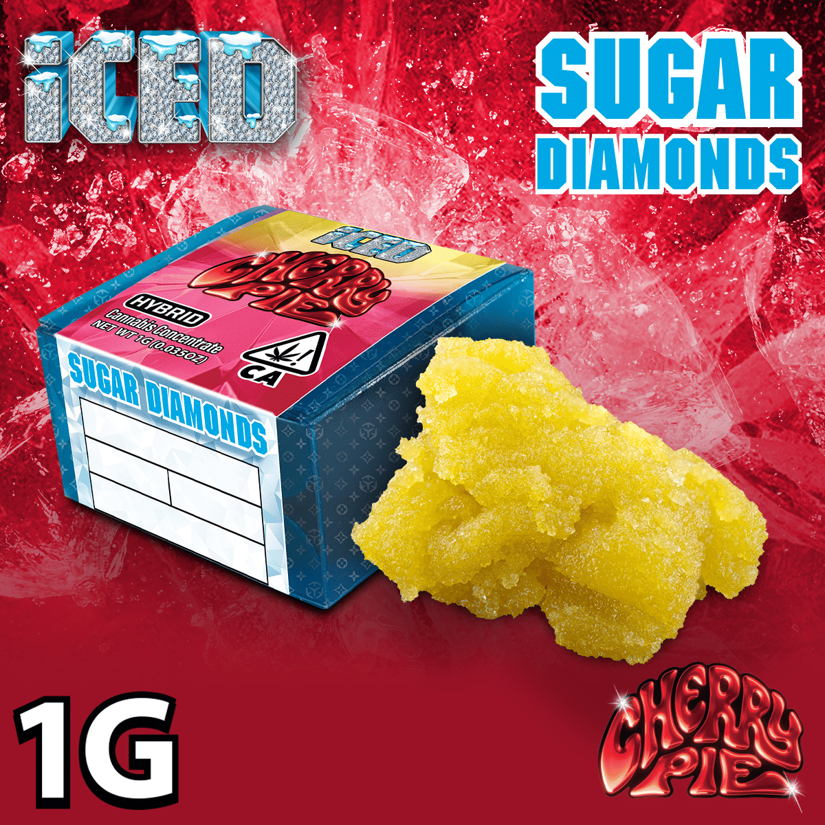 ICED: Cherry Pie