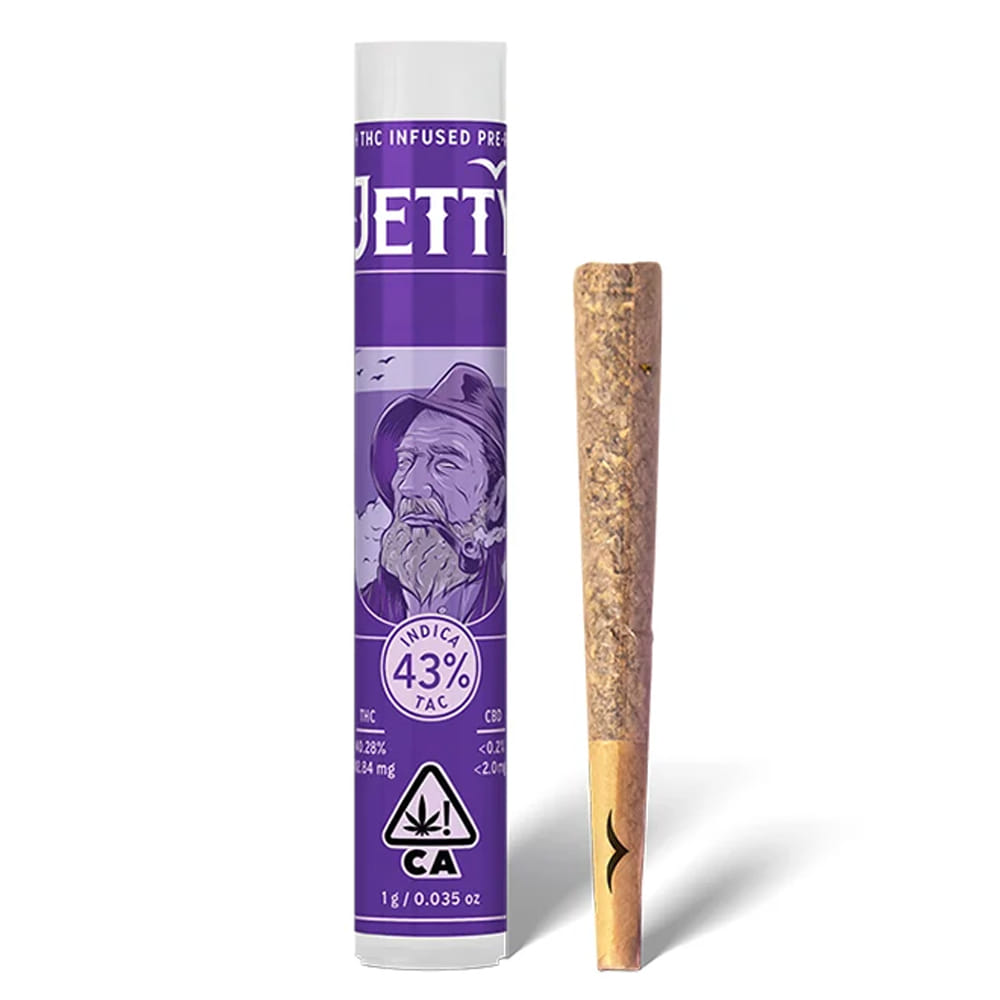Jetty: GDP X Gg4