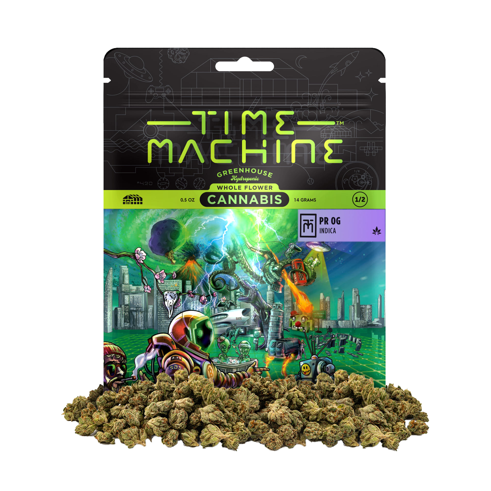 Time Machine: Pr OG