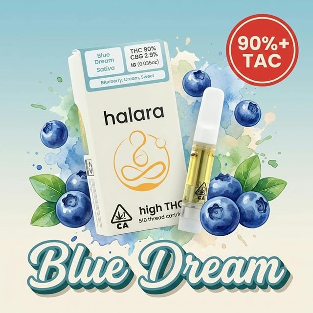 Blue Dream | 1g Cartridge