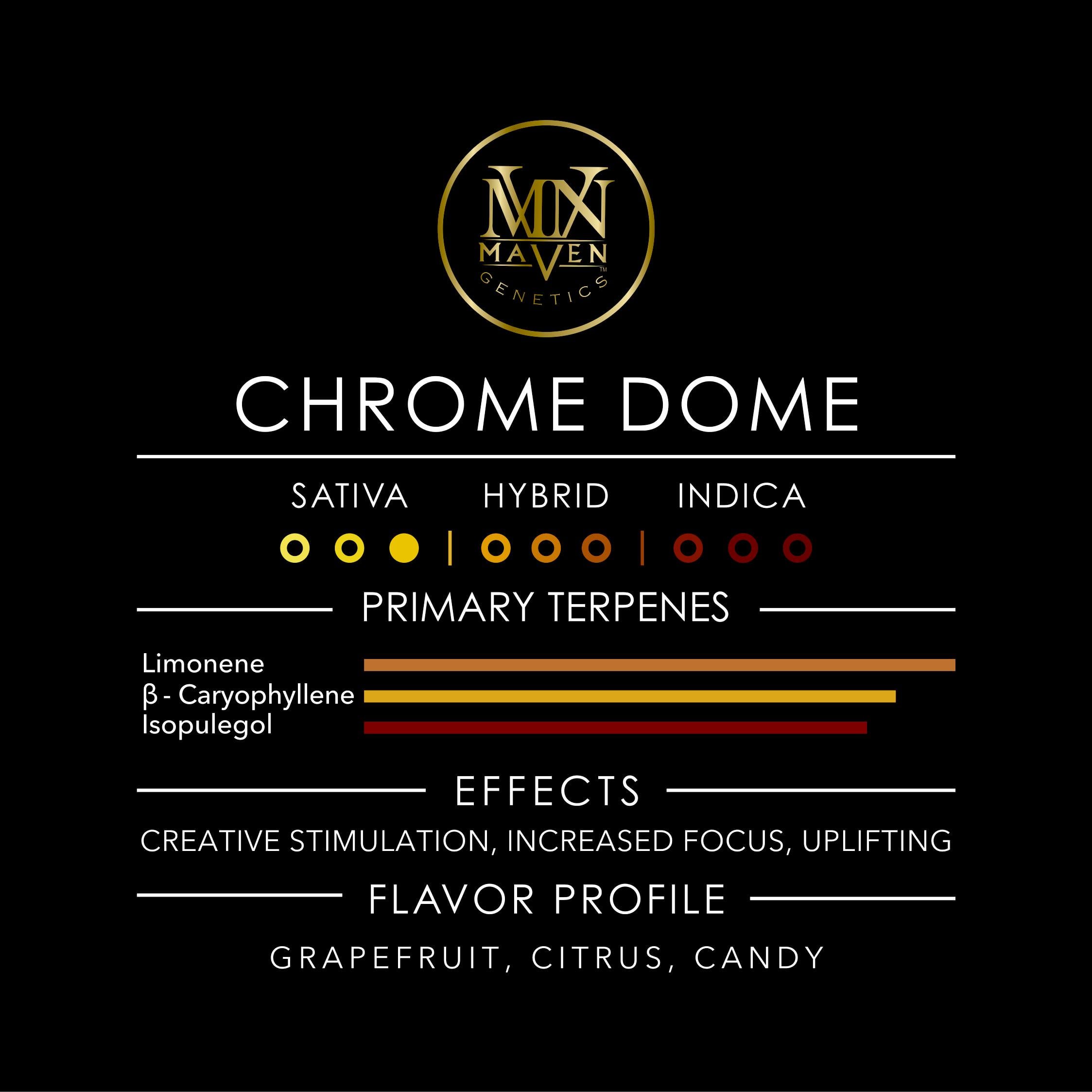 Maven | .5gx5pk - Chrome Dome - Pre-Rolls - Maven Genetics -  - $30 - Pre-Rolls