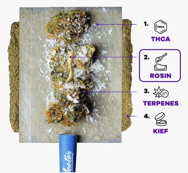 Strawberry Sour Diesel 5PK Infused Prerolls