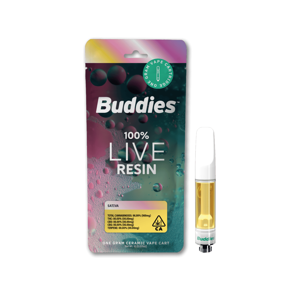 Buddies Brand: Hella Jelly