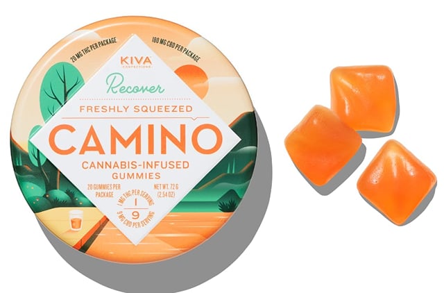 Freshly Squeezed 1:2 Gummies