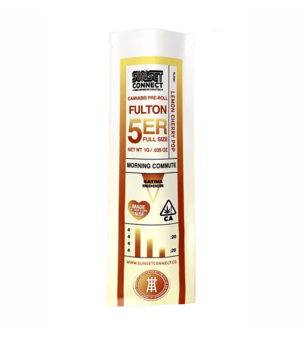 Sunset Connect: Lemon Cherry Pop