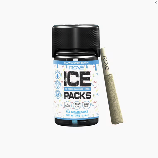 ROVE: Ice Cream Cake - . , , And