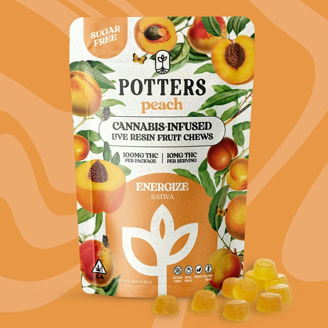 Peach | Sugar-Free Gummies | 100mg