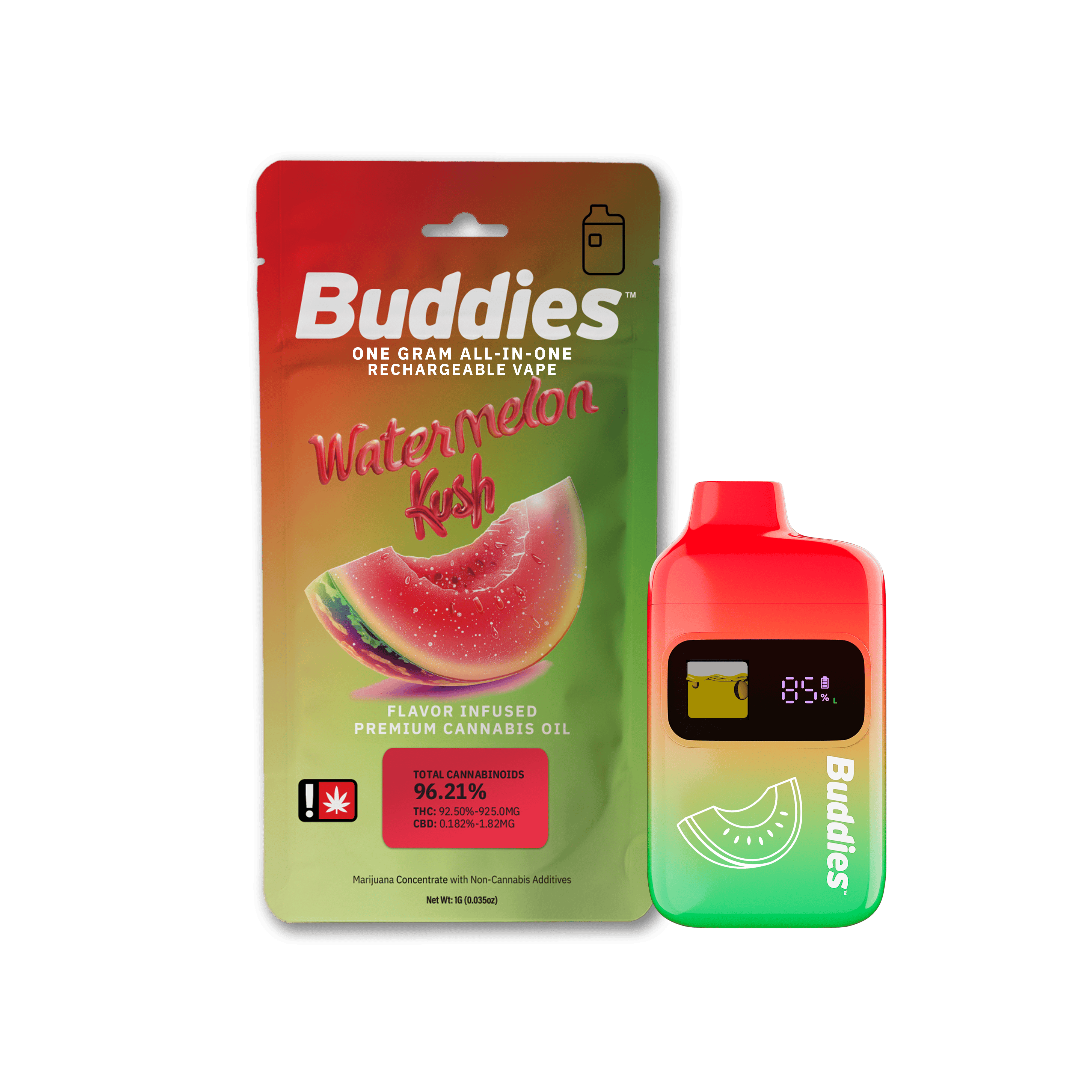 Buddies: Watermelon Kush - Palm Style - Flavor