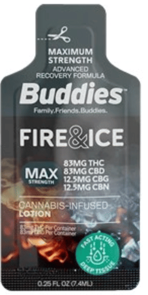 Fire & Ice Topical - Max - 0.25oz - 83mg