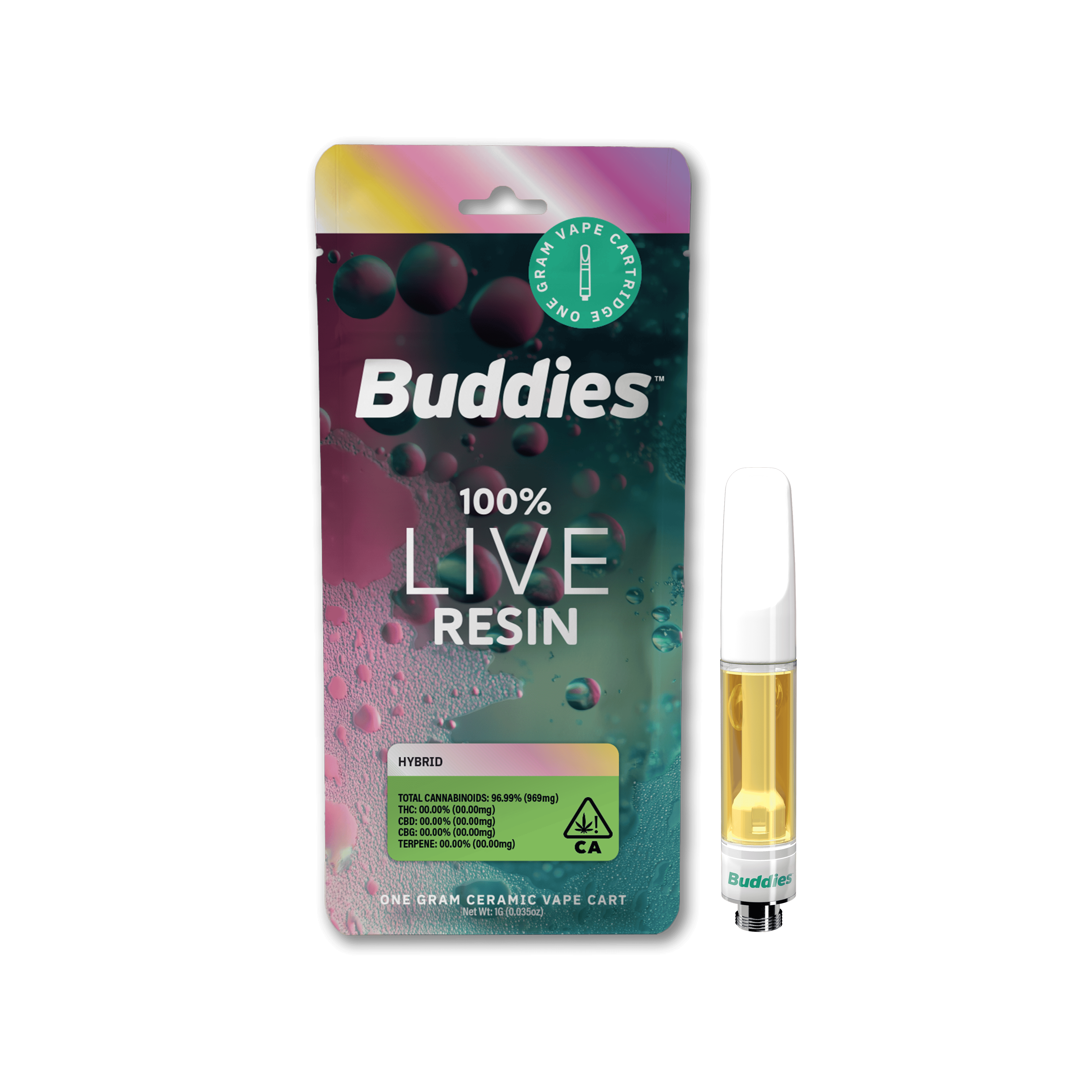 Buddies: Pineapple Pez
