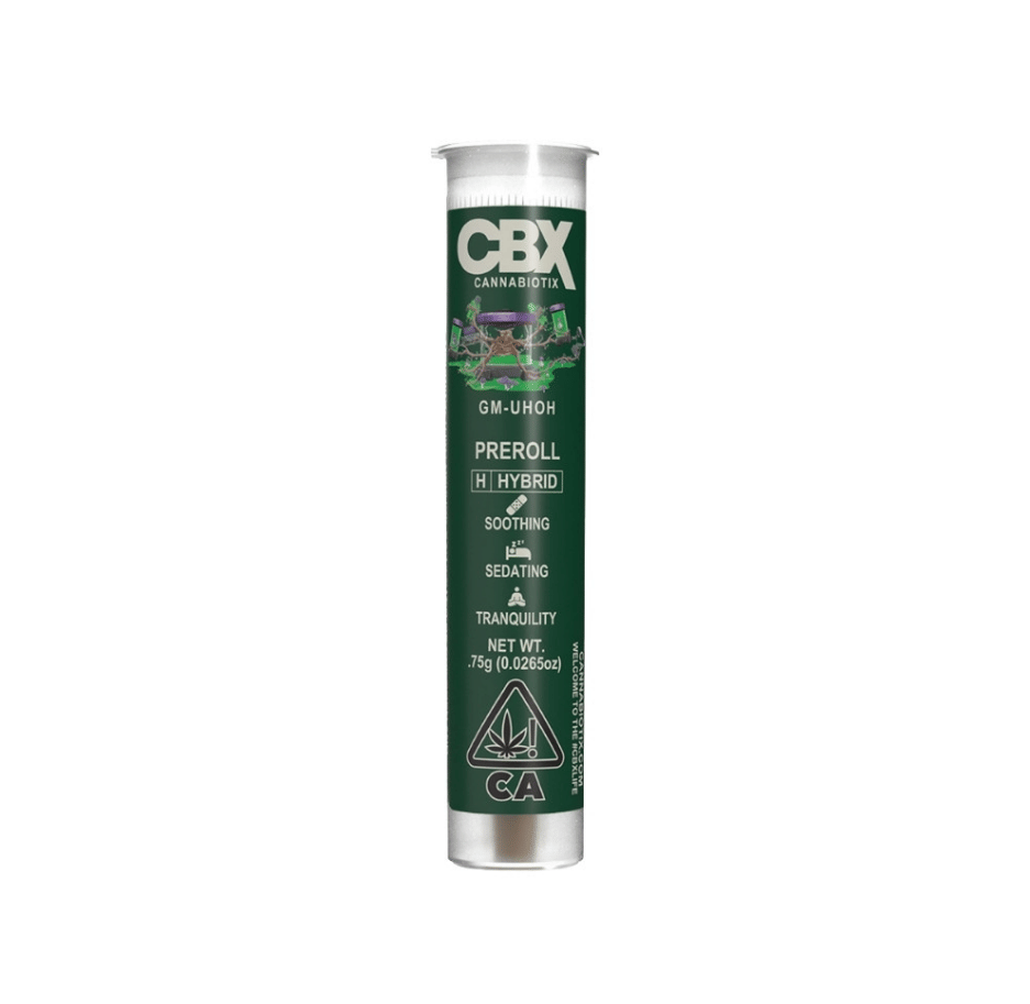 Cannabiotix: Gm-uhoh