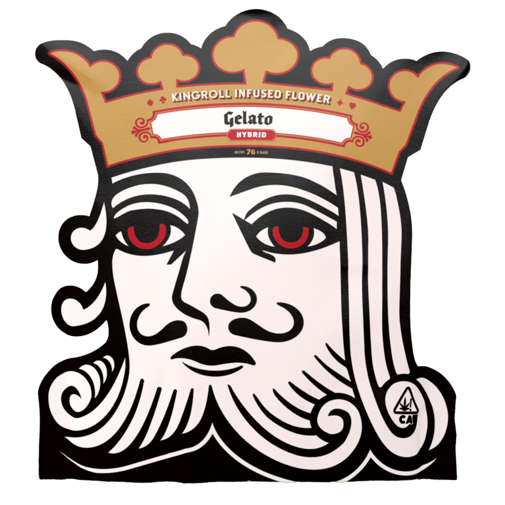 KINGROLL: Gelato
