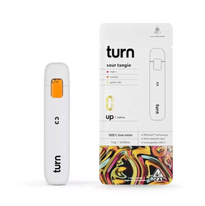 turn: Sour Tangie