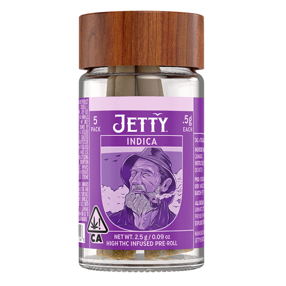 Jetty: GDP X Gg4 High