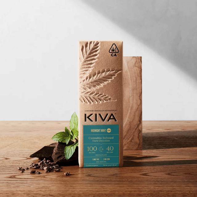 Kiva Confections: Midnight Mint Dark